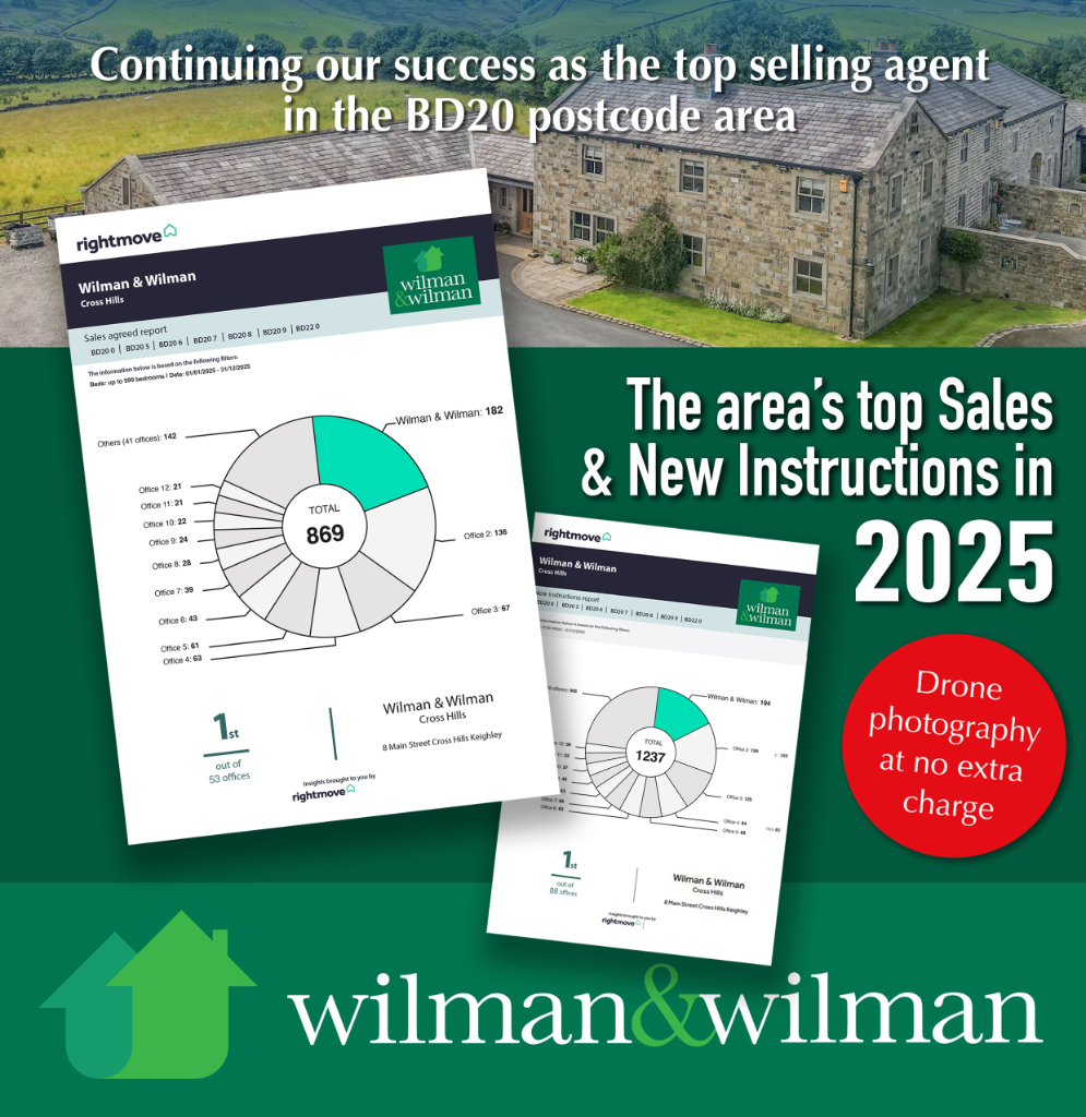 Top Sales