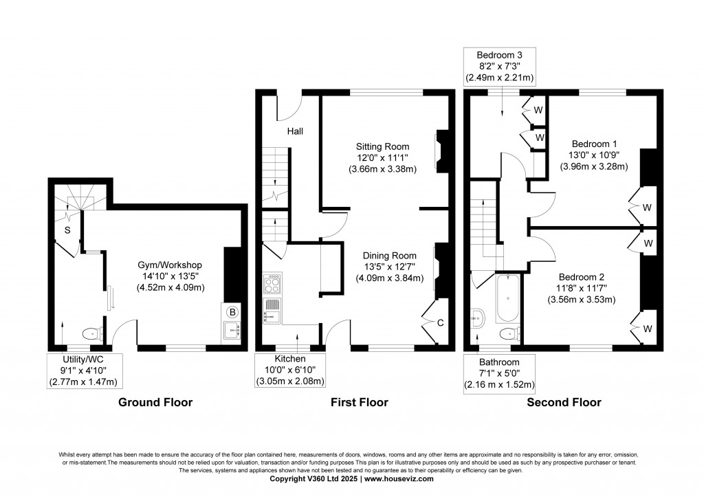 Floorplans For Scar View, Cowling