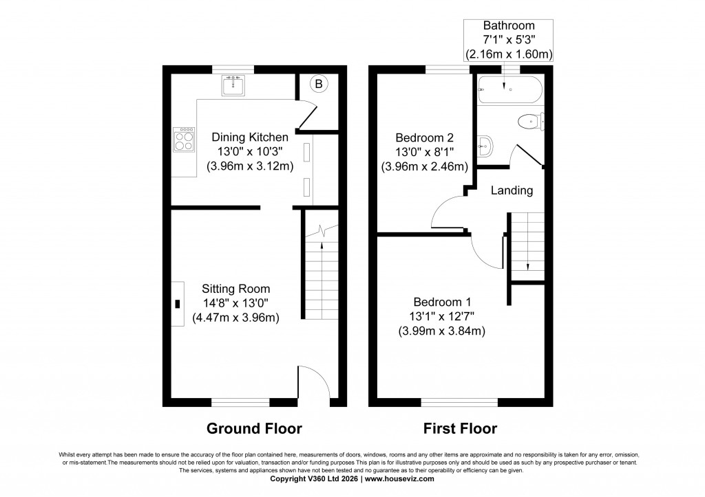 Floorplans For Aire View, Cononley